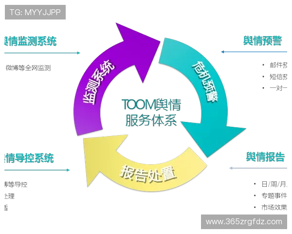 优胜客品牌形象的塑造与提升策略探讨